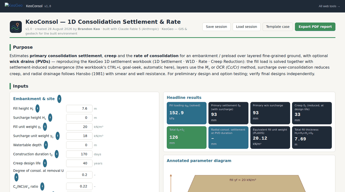 KeoConsol web app — Embankment, site and PVD inputs with headline results and the annotated parameter diagram at the top; the layered ground model, time–settlement curve and full calculation trail below.