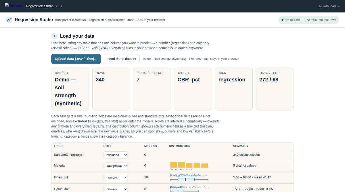 Regression Studio web app — An eleven-step top-down workflow: data load and field roles first, then model configuration, training, validation, drivers, single-prediction explainers and the report bundle.