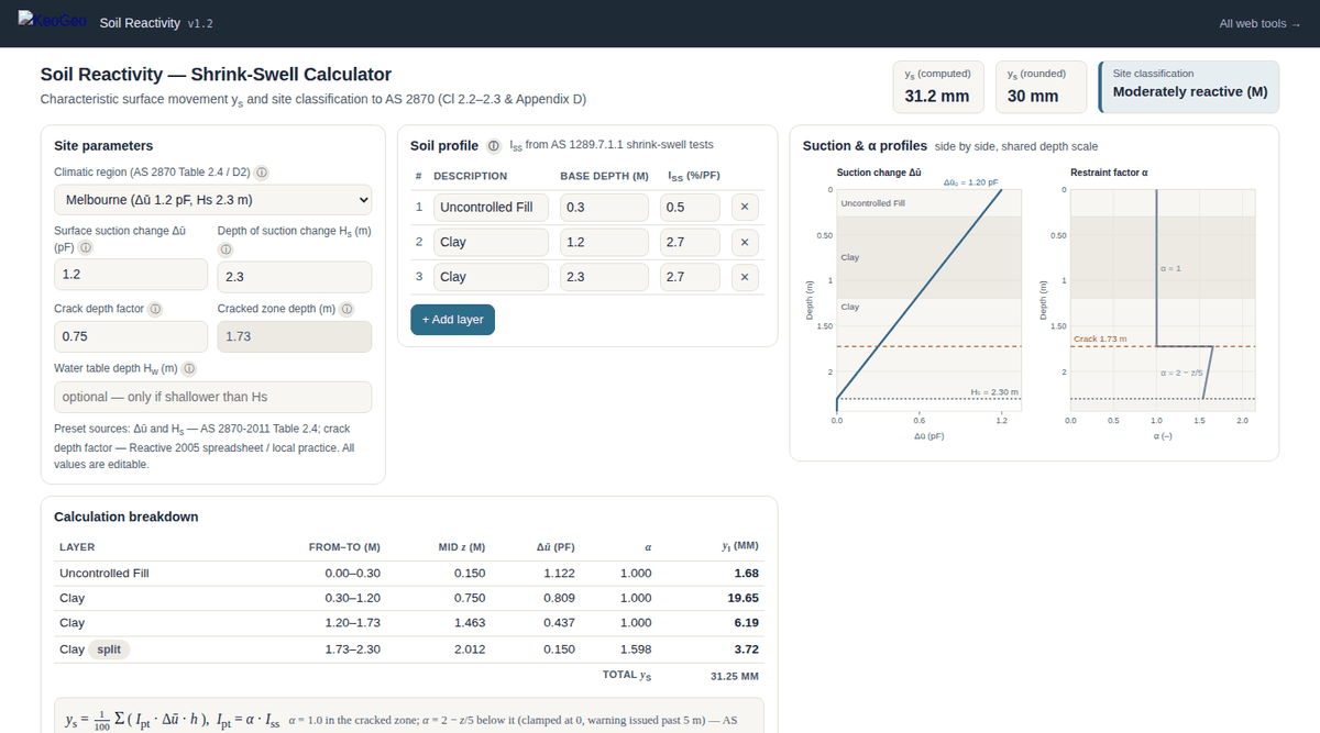 Soil Reactivity web app — regional inputs, editable soil profile, and live suction and restraint depth profiles