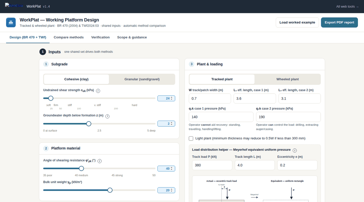 WorkPlat web app — Subgrade, platform material and plant loading with linked sliders; the cross-section, load-case demands and resistances, and the sensitivity and optioneering charts follow.